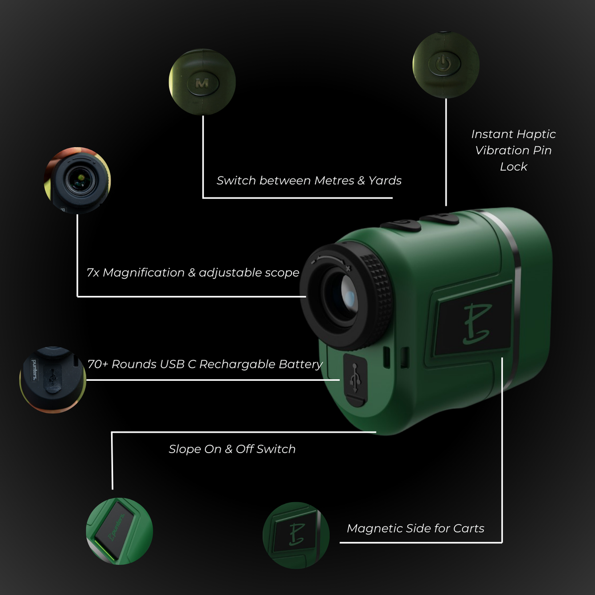 Punters V3 Rangefinder